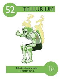 112 Cartoon Elements Make Learning The Periodic Table Fun Teaching Chemistry Fun Science Science Chemistry