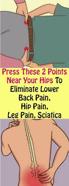 Pin On Sciatic Pain