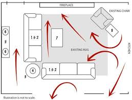 Small bedroom layout ideas e saving wall colors room interior. How To Arrange Furniture 10 Basic Rules