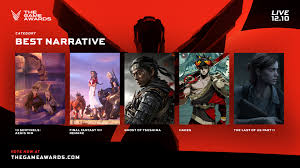 But if poker is more your speed, then check out texas hold'em, or if you're up for a real challenge, try any of our other free online poker games. Nominees The Game Awards