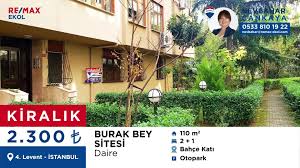 Kiralık daire ilanları ve fiyatları hürriyet emlak'ta! Nevbahar Cankaya Gayrimenkul Danismani Remax Ekol Nevbahar Dan 4 Levent Burakbey Sit 2 1 Kiralik Daire Facebook