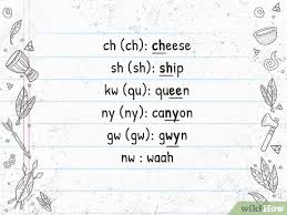 Princess, daughter of the king. How To Start Learning The Igbo Language Wikihow