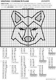 Graphing Coordinate Plane Coordinate Graphing Coordinate Plane Coordinate Graphing Pictures