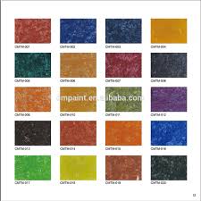 25 Inspiring Exterior House Paint Color Ideas Outside Wall Texture Paint For Exterior Walls