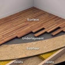 Bumps and gaps on the underlayment or subfloor can telegraph to the vinyl surface. What Is A Subfloor The Foundation Beneath The Beauty Empire Today Blog