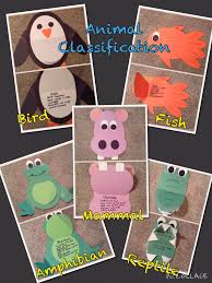 This Is A Fun Way To Teach Animal Classification Your Students Will Remember The Trait Animal Classification Animal Classification Activity Preschool Science