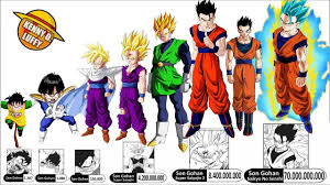 evolucion de gohan dragon ball gohan dragon ball super dragon ball
