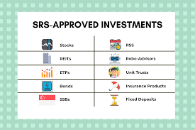 Since now you understand what a unit trust is, the types available as well as the benefits one accrues for joining one. 10 Investments You Can Make With Your Supplementary Retirement Scheme Srs Account