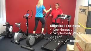 Core home fitness strives to redefine the way home training equipment has previously been made. Home Fitness Equipment Guide Which Machine Is Best For Australians Youtube