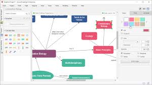 Concept Map Diagram Tool