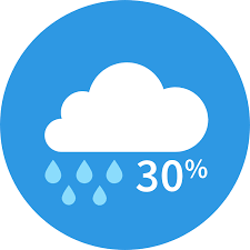 Weather in large and nearby cities. Local And National Hourly Weather Forecasts Weatherbug