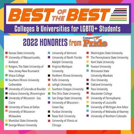 Campus Pride 2022 Best of the Best Honorees list showing LGBTQ+ friendly colleges and universities.