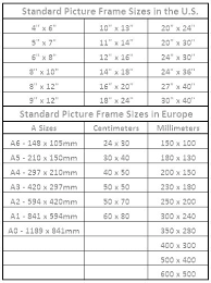 Washer Dimensions Standard Cineangular Co