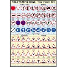 Pin Traffic Sign Chart In India On Pinterest