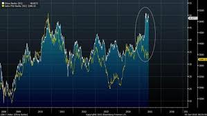 Pin On Fintech Banking