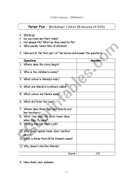 To this day, he is studied in classes all over the world and is an example to people wanting to become future generals. Video Worksheets For The Classic Disney Movie Peter Pan Esl Worksheet By Philipr
