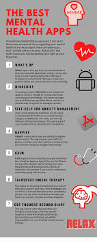 Apps are making it easier for youth to access help when they need it. Mental Health In Middle East Home Facebook