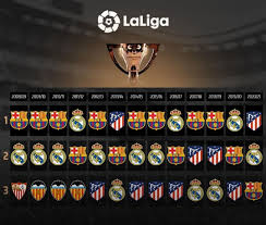 스페인 프로축구 1부팀들의 치열한 리그에 대해 이야기하고 자신이 알고. Hvmvuodxukm29m