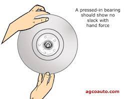Agco Automotive Repair Service - Baton Rouge, La - Detailed Auto Topics -  Why Front Wheel Bearings Fail