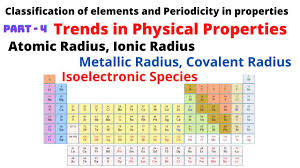 All elements in a group have similar chemical and physical properties because they have the same number of outer electrons. Class 11 Chemistry Unit 3 Part 2 Classification Of Elements Modern Periodic Table Malayalam Youtube
