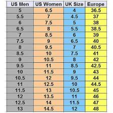 Women's scuffette ii open back slippers. Size 9 W 7 5 M Jordan 9 Retro Change The World Women Size Ebay In 2021 Shoe Chart Shoe Size Conversion Shoe Size