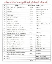2017 To 2020 Pending Bharti List In 2020 Human Resource Management System Exam Answer Public Administration