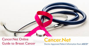 The first alarming sign is a new mole frequently, this symptom is confused with the symptoms of the skin cancer as they look alike. Breast Cancer Cancer Net