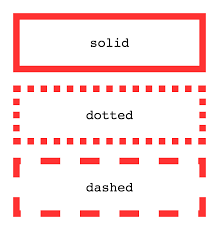 Borders Html Dog Word 2007 Border Dots