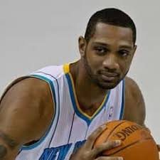 Famous Basketball Players