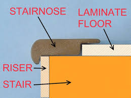 Nail the nosing strip in place, working from one end to the other. Cutting Stair Nose Molding For Installing Laminate On Stairs Diy