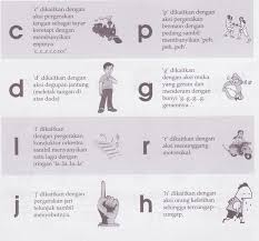 Proposal untuk unit linus pejabat pendidikan daerah. Pin On Apc Cempaka Sari