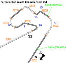 As it follows three drs zones and. Fia Confirms Drs Zone For Barcelona Pitpass Com
