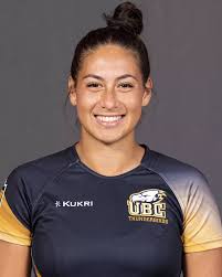 2023 Women's Rugby Sevens Roster