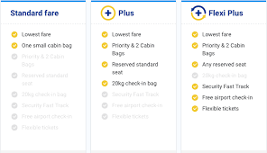 You can reach the below contact for new flight booking, cancellation, refund, baggage claim, cheap. Ryanair S Current Baggage And Carry On Regulations Travel Dealz Eu