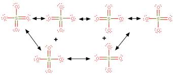 Physical and chemical properties depend on the geometry of a molecule. What Is The Average Bond Order In The Sulfate Ion Socratic