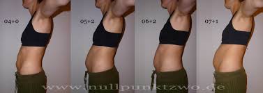 6 wann ist der schwangerschaftsbauch wieder weg? 55 Hq Pictures Ab Wann Wachst Babybauch Gewichtszunahme In Der Schwangerschaft Wks2008knittingandstuffalbum
