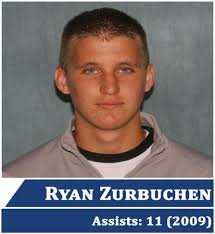 2021 University of Dubuque Men's Soccer Record Book by @UDubuqueSports 