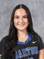 2026 Women's Lacrosse Roster