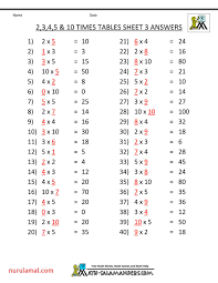 Try the given examples, or type in your own problem and check your answer with the. Ninth Grade Math Worksheets Free Math Worksheets 9th Grade Math Math Worksheets