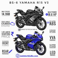 2020 Yamaha R15 V3 Infographic Click On The Link For More Yamaha R15v3 Yamahar1 Motogp Monster Honda Ducati Ka In 2020 Yamaha Yamaha Bikes Yamaha Motorcycles