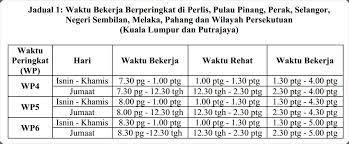 Ada banyak keutamaan bulan ramadhan yang perlu diketahui oleh umat. Pekeliling Waktu Bekerja Di Bulan Ramadhan Tahun 2017 Blog Lea Azleeya