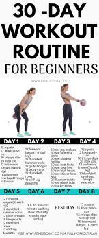 Monthly Workout Challenge Apple Brownie Cake Challenge Cheesecake Delicious Forac Month Workout Challenge Workout Routines For Beginners Month Workout