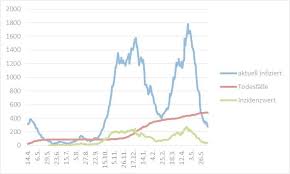 Please enable your browser's cookies functionality cookies are not currently enabled in your browser, and due to this the functionality of our site will be severely restricted. Ybtlf8kpi2xp7m