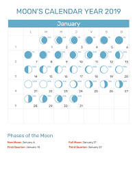 January 2019 Full Moon Calendar And Dates Calendar June
