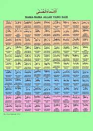Jump to navigation jump to search. Buku Asmaul Husna Pdf Cara Golden