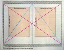 Das linienraster kann auf die kontrastierende hintergrundschicht aufgedruckt sein, die in ein linienraster erzeugt ein lineares punktmuster. Layout