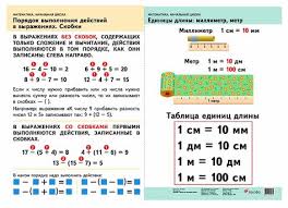 примеры по математике 2 класс на сложение и вычитание со скобками Uchebnik Onlajn Nemeckij Yazyk 10 Klass Bim Sadomova Lytaeva Interactive Notebooks Math Education