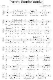 Check spelling or type a new query. Makna Yang Terkandung Dari Lagu Yamko Rambe Yamko Tema 8 Kelas 4