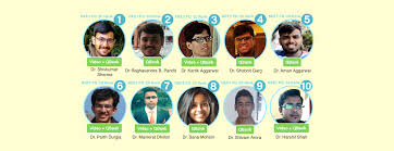 Know more about eligibility, pattern, syllabus, result, admit card, and counselling. Neet Pg 2020 Ranks 1 2 3 4 5 6 7 8 9 10 Go To Marrow Pro Students Marrow