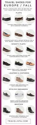 How To Pick The Best Travel Shoes For Europe Travel Shoes Travel Essentials For Women Travel Clothes Women